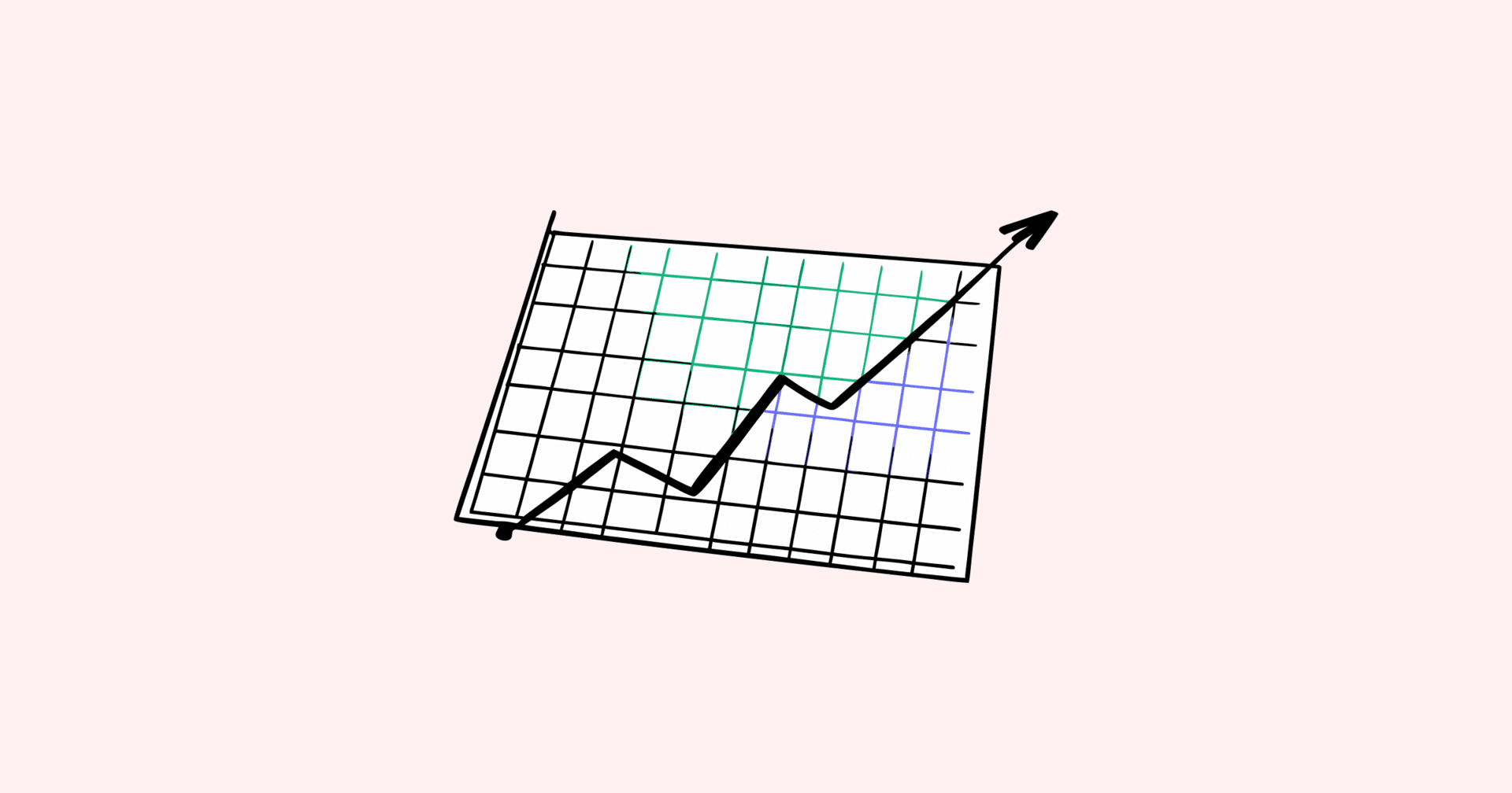 Data-Informed Instruction Part 2: Small Group Targeted Practice